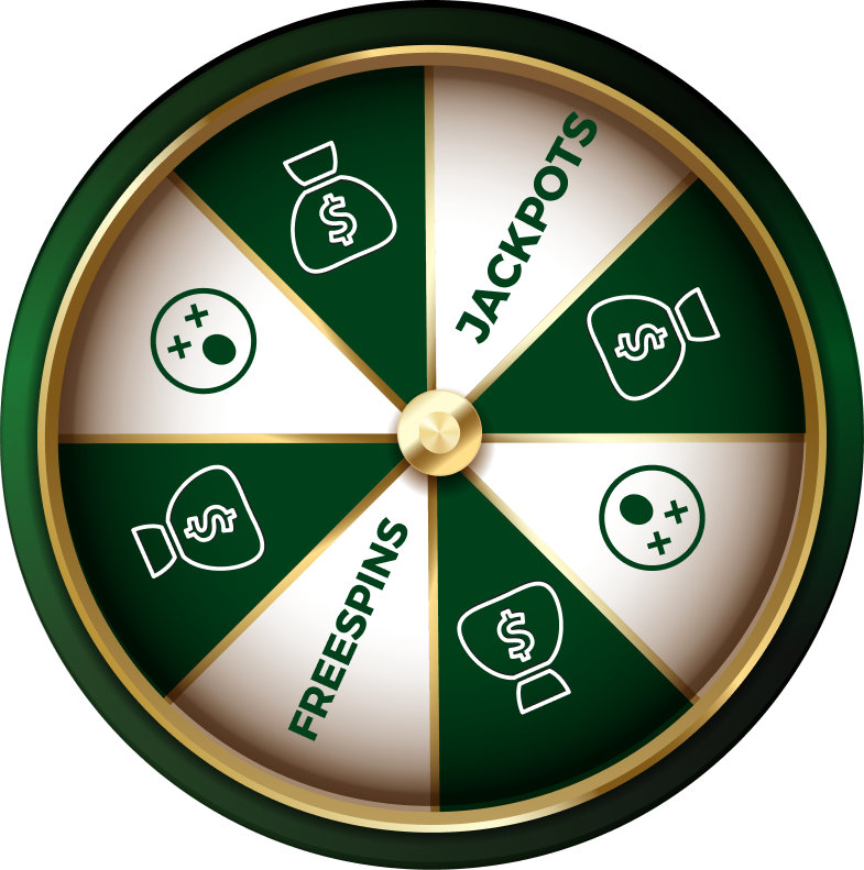 Interactive Circle